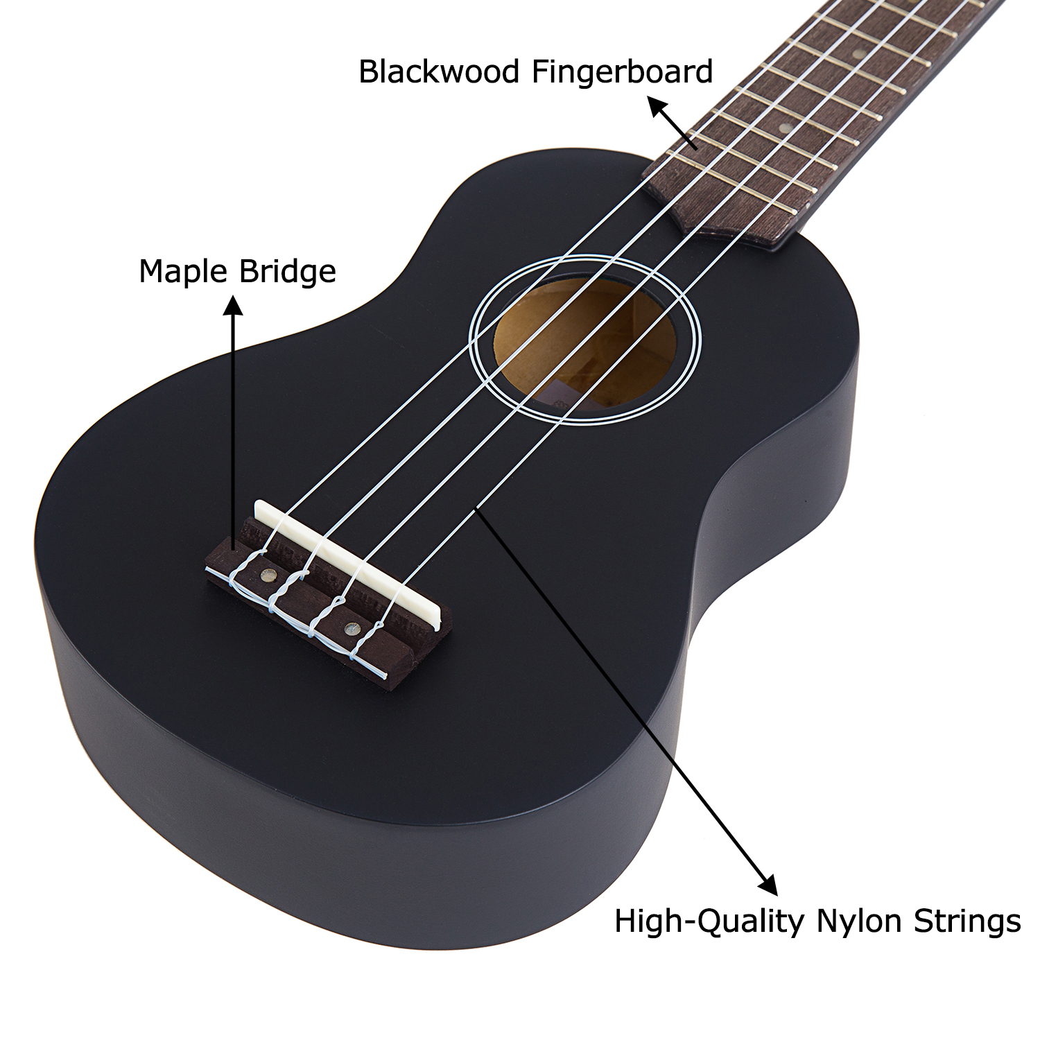 iECO Soprano Ukulele Beginner Kit - 副本