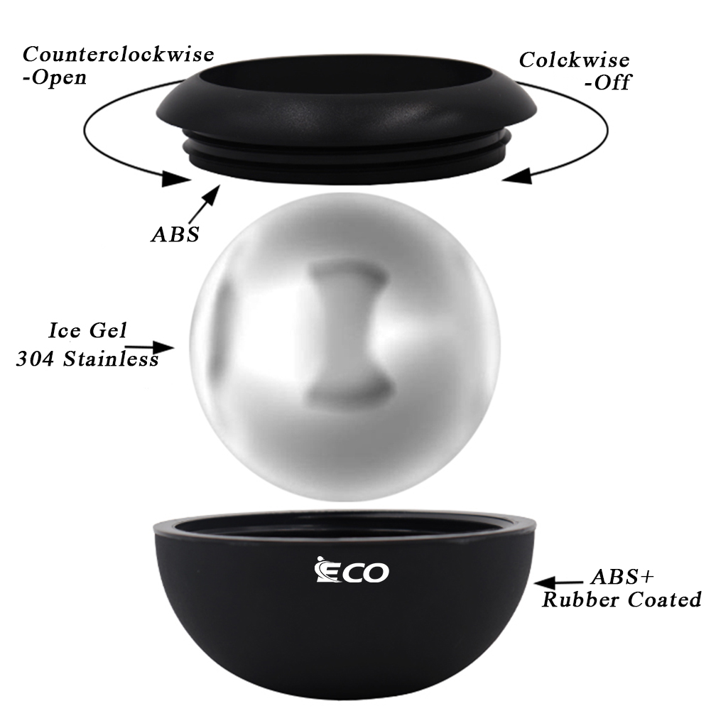 Cryosphere Cold Massage Roller - Cold&Heat Relief