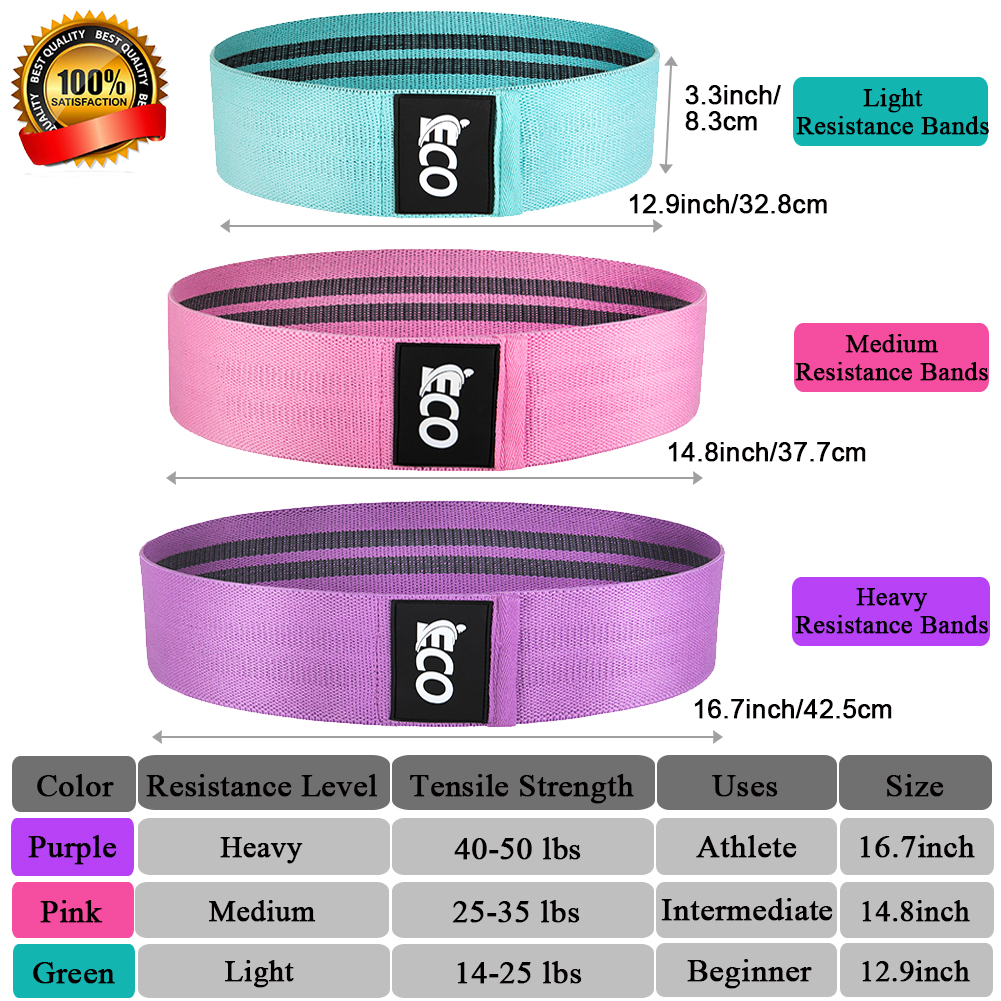 Fabric Resistance Loop Exercise Bands