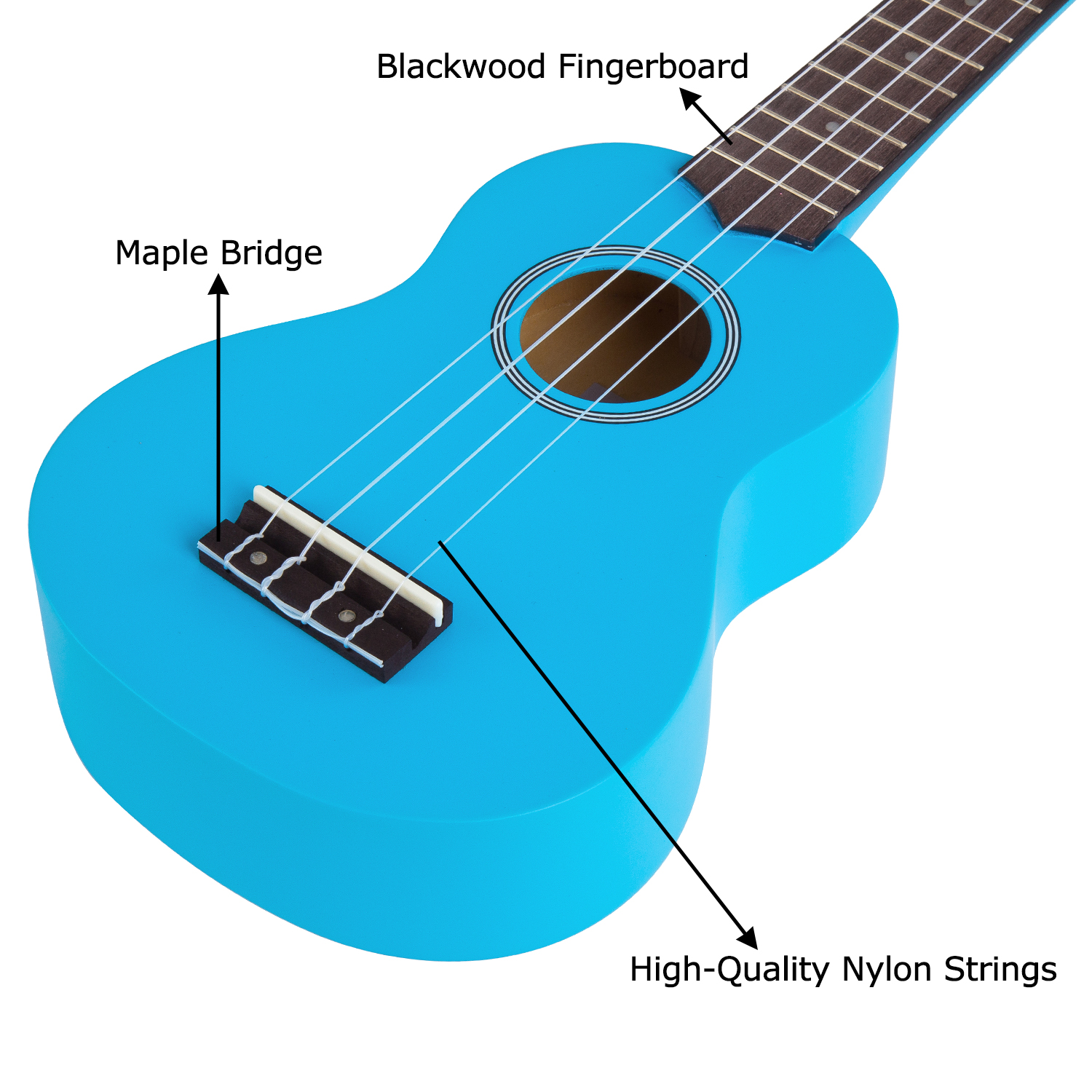 iECO Soprano Ukulele Beginner Kit