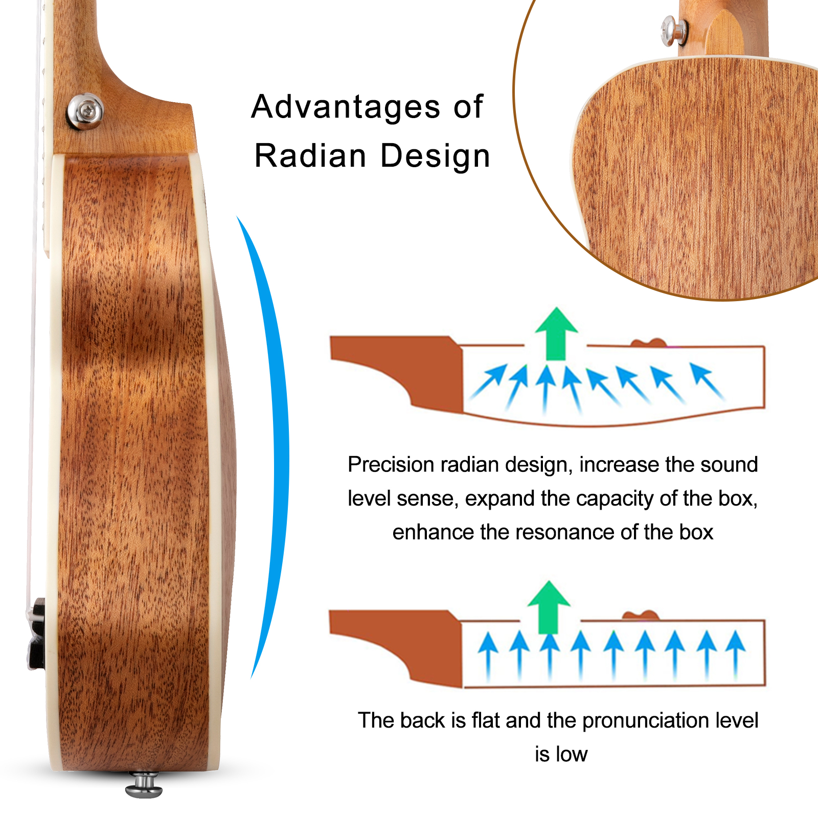 Concert Ukulele Beginner Kit