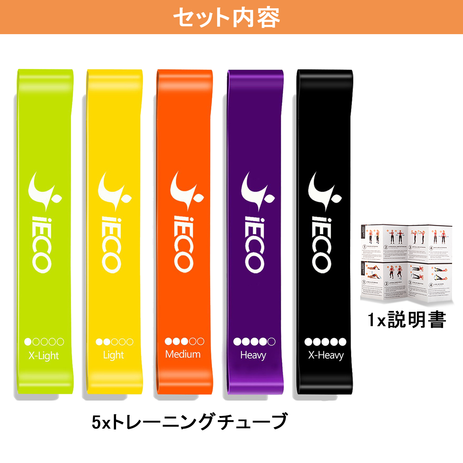 Resistance Loop Exercise Bands