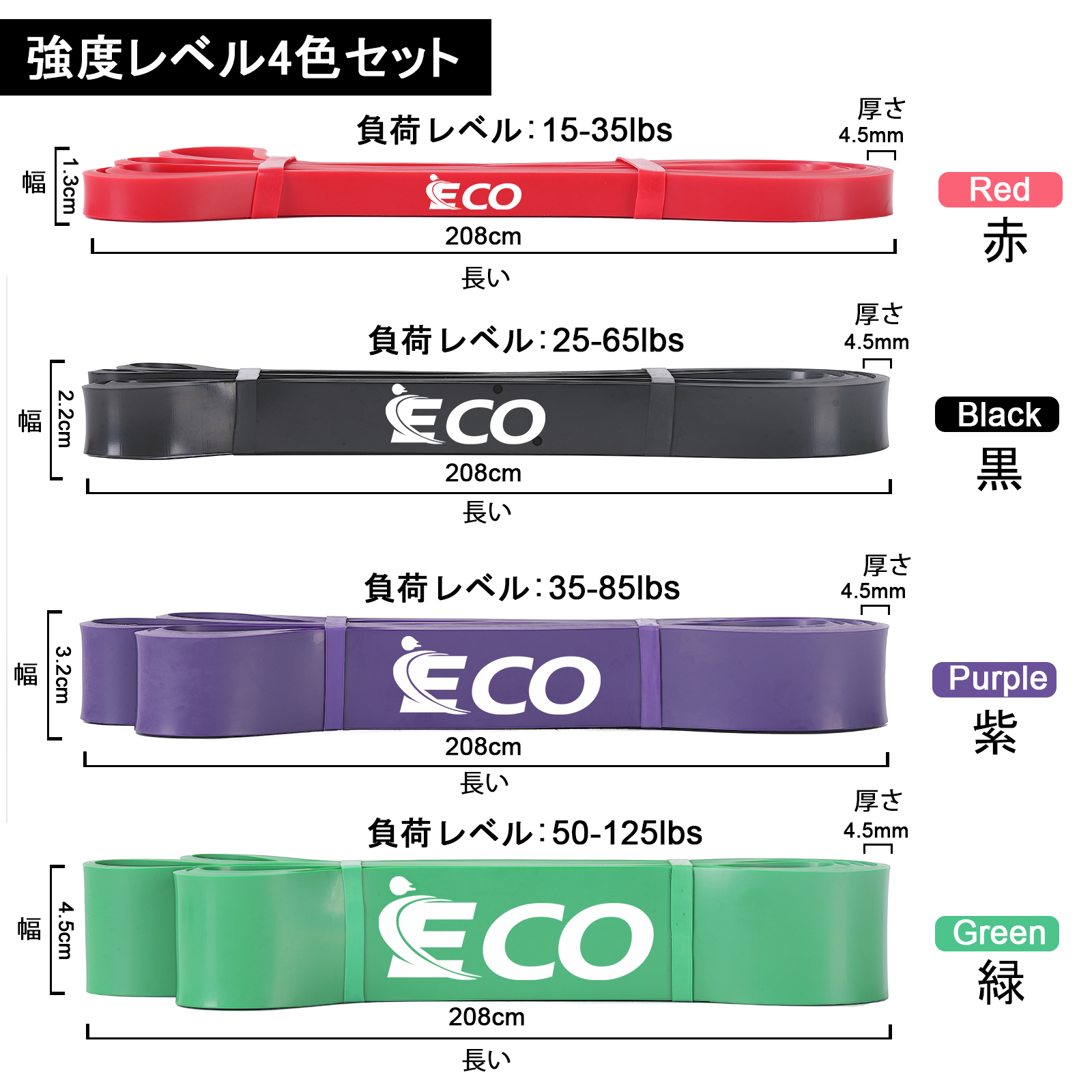 Resistance Bands, Pull Up Assist Resistance Bands